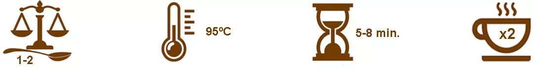 SPOSÓB PARZENIE HERBATA OWOCOWA